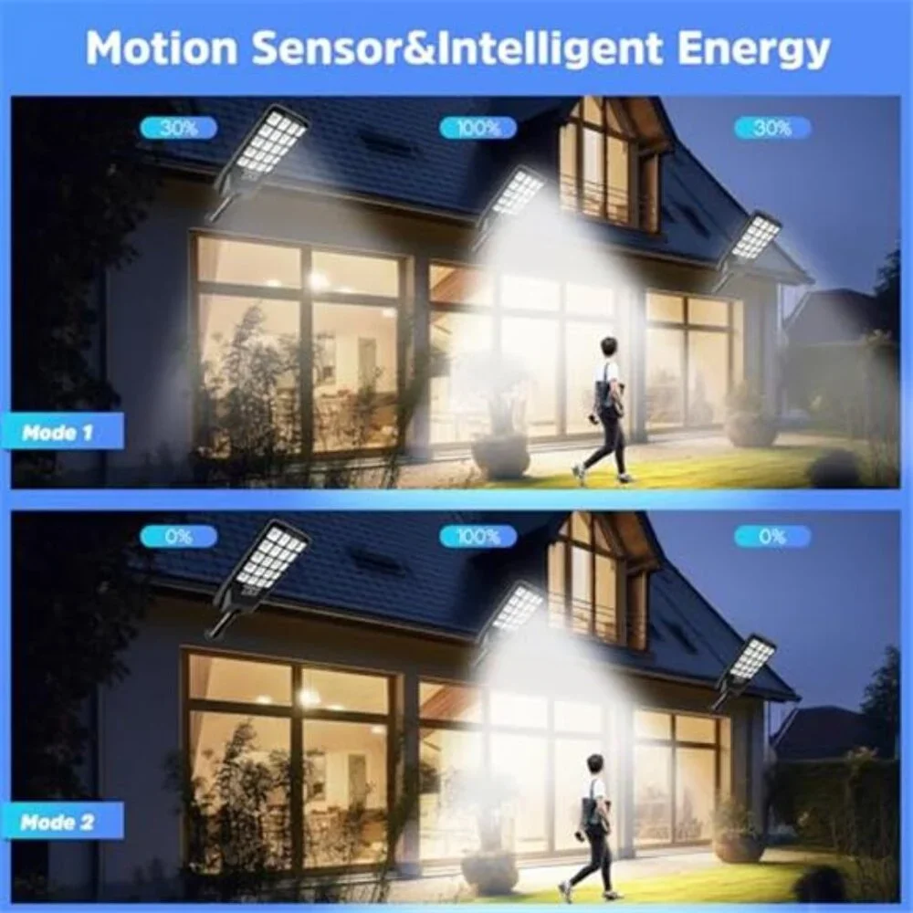 2 Pack Solar Street Light 20000LM Motion Sensor Dusk Dawn Waterproof